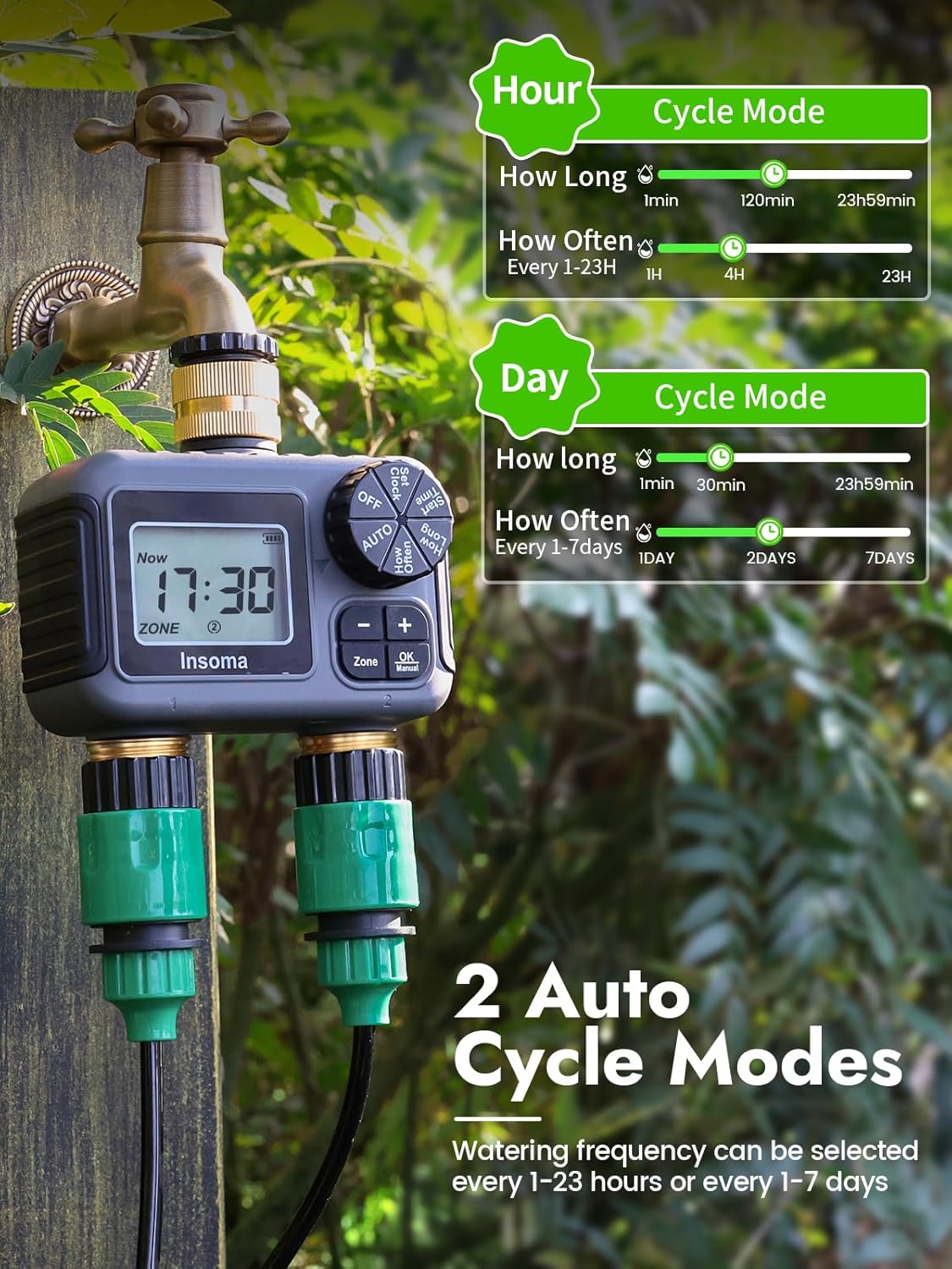 Dual Outlets Smart Irrigation  - Smart Garden Monitoring System recension och pris