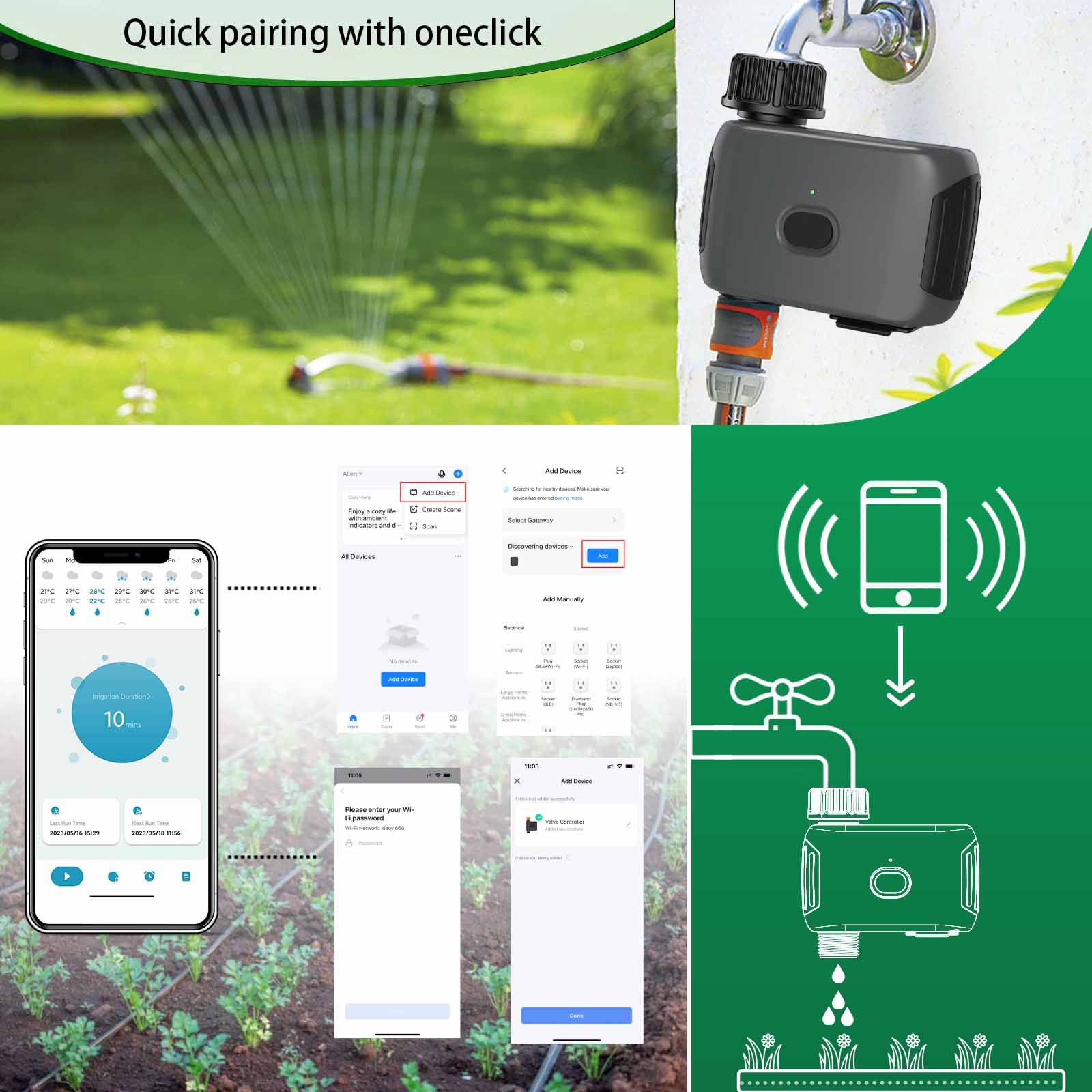 INSOMA automatic plant irrigat - Smart Garden Hose recension och pris
