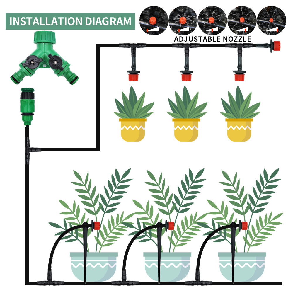 Greenhouse 15M-30M DIY Drip Ir - Smart Garden Hose recension och pris