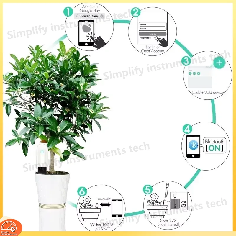 Smart Soil Moisture Sensor Tem - Smart Garden Monitoring System recension och pris