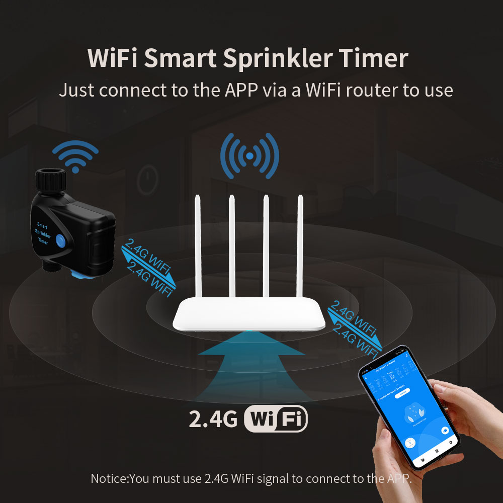 Tuya WiFi Smart Water Device w - Smart Garden System recension och pris