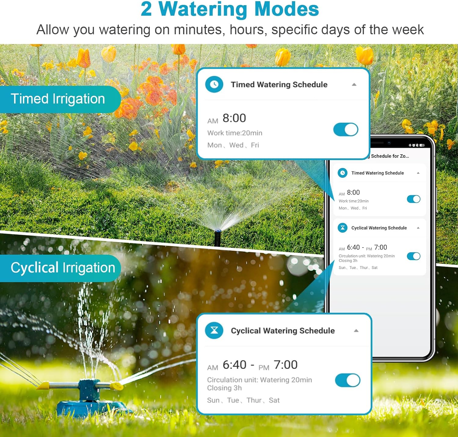 Insoma Wifi Automatic Sprinkle - Smart Garden Monitoring System recension och pris