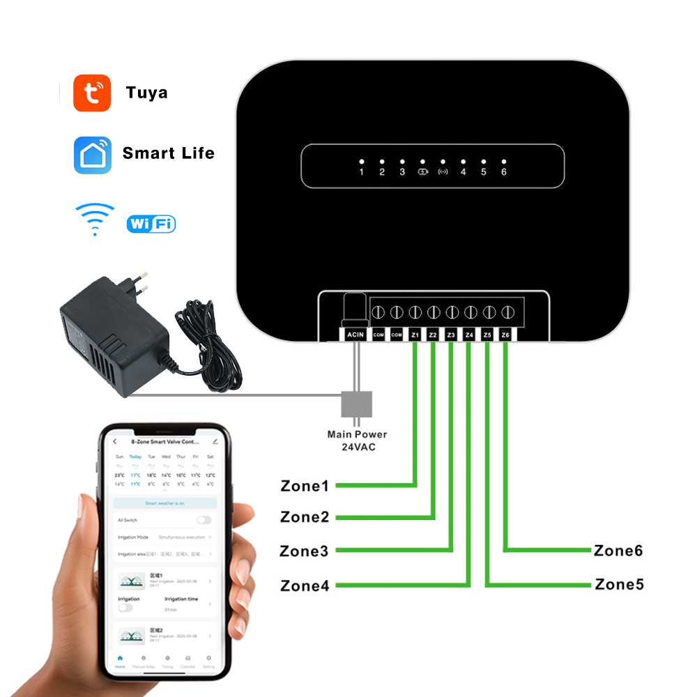 8 Zones Wifi Tuya Smart Garden - Smart Garden Valve recension och pris