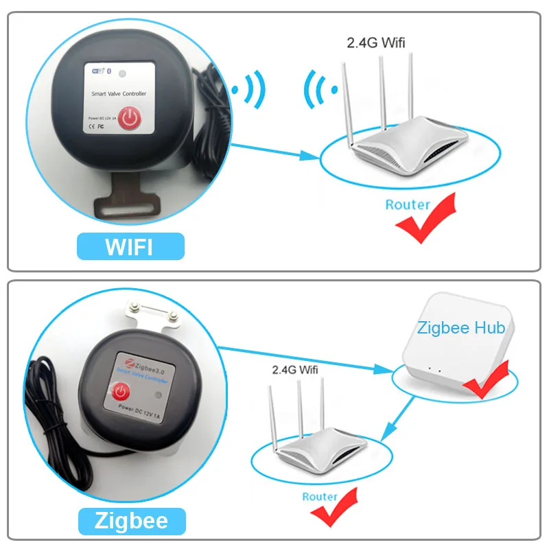 Smart WiFi Water Valve Zigbee  - Smart Garden Valve recension och pris