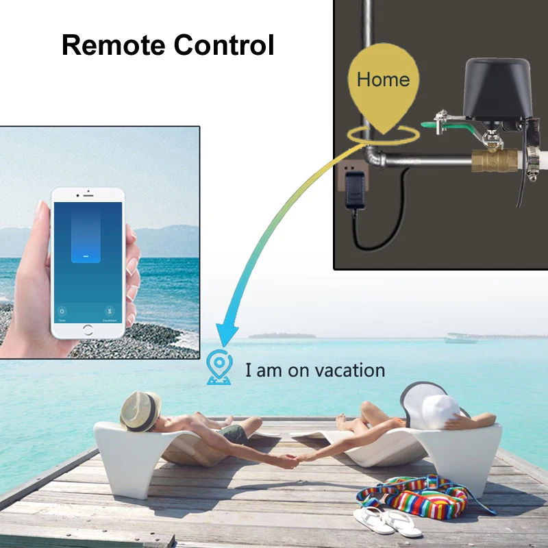 Smart WiFi Water Valve Zigbee  - Smart Garden Valve recension och pris