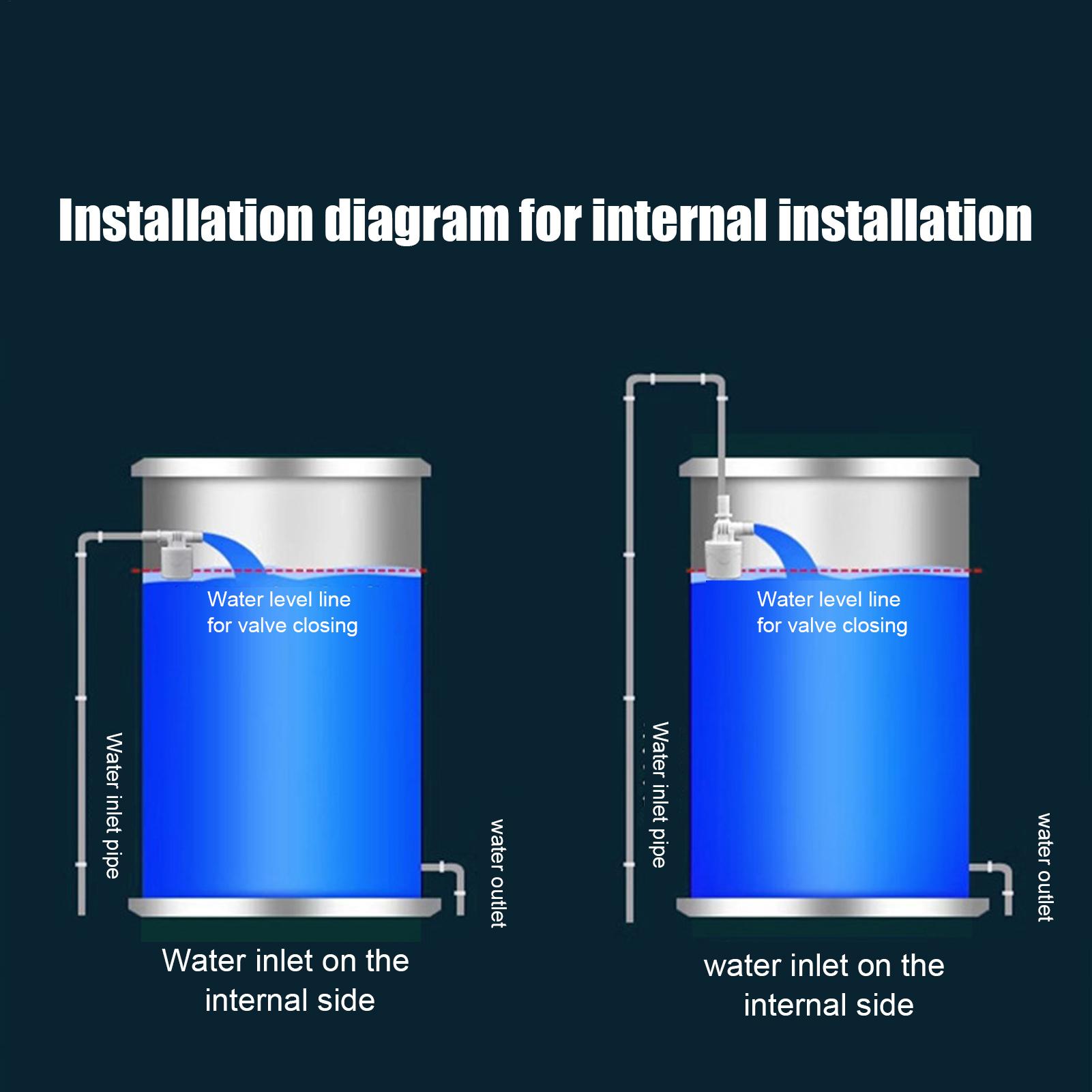 Float Valve For Water Tank Wat - Smart Garden Valve recension och pris