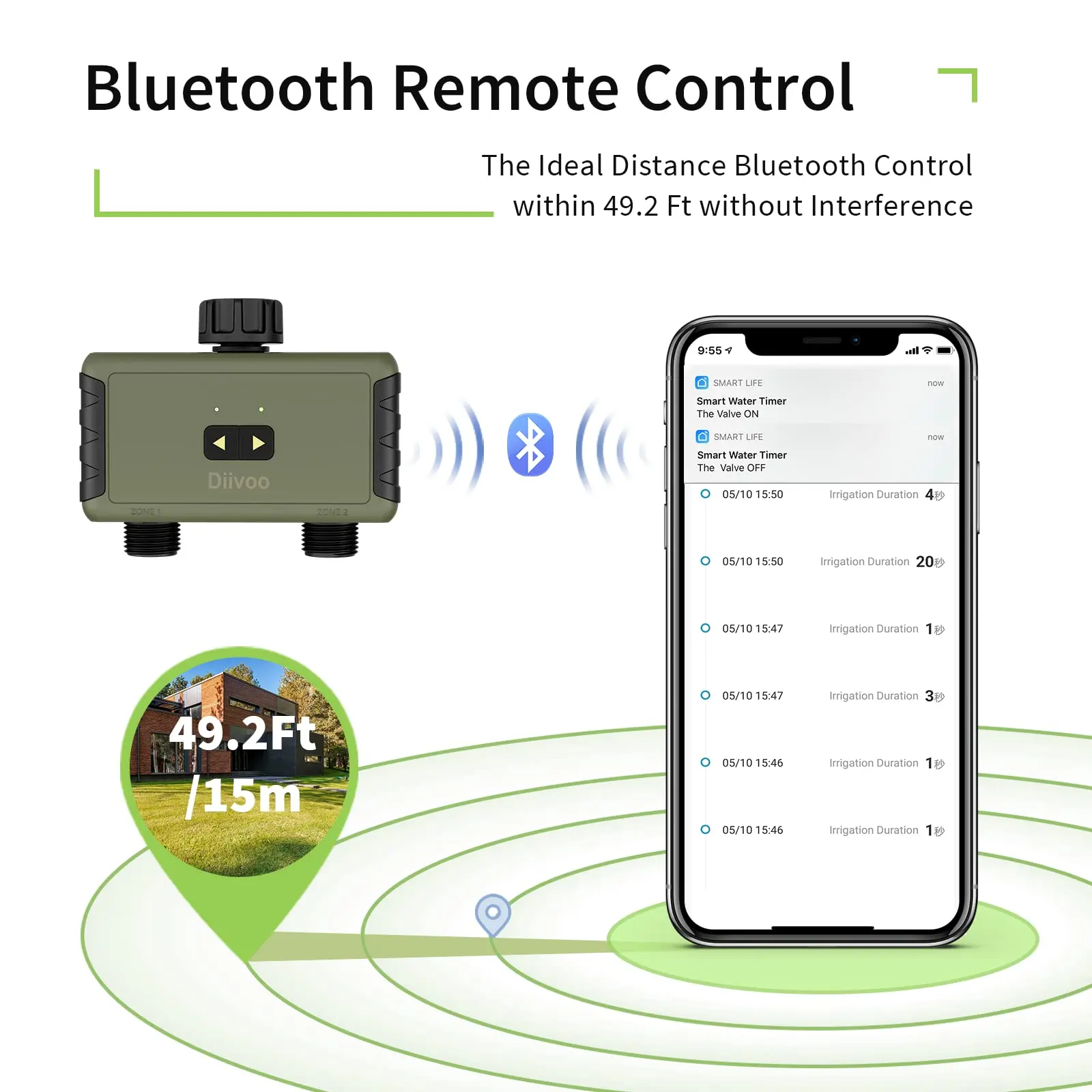Diivoo Timed Sprinkler for Blu - Smart Garden Hose recension och pris