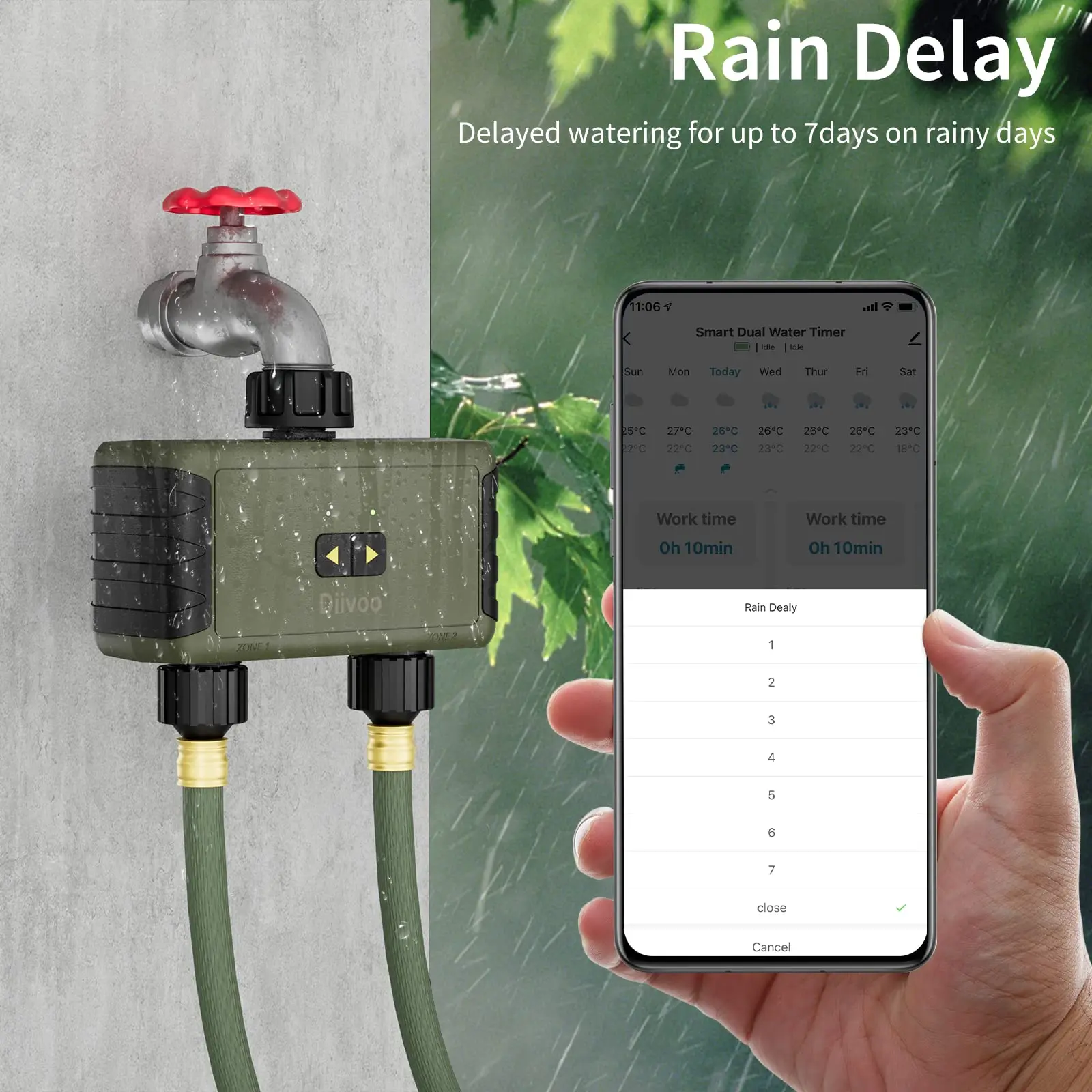 Diivoo Timed Sprinkler for Blu - Smart Garden Hose recension och pris