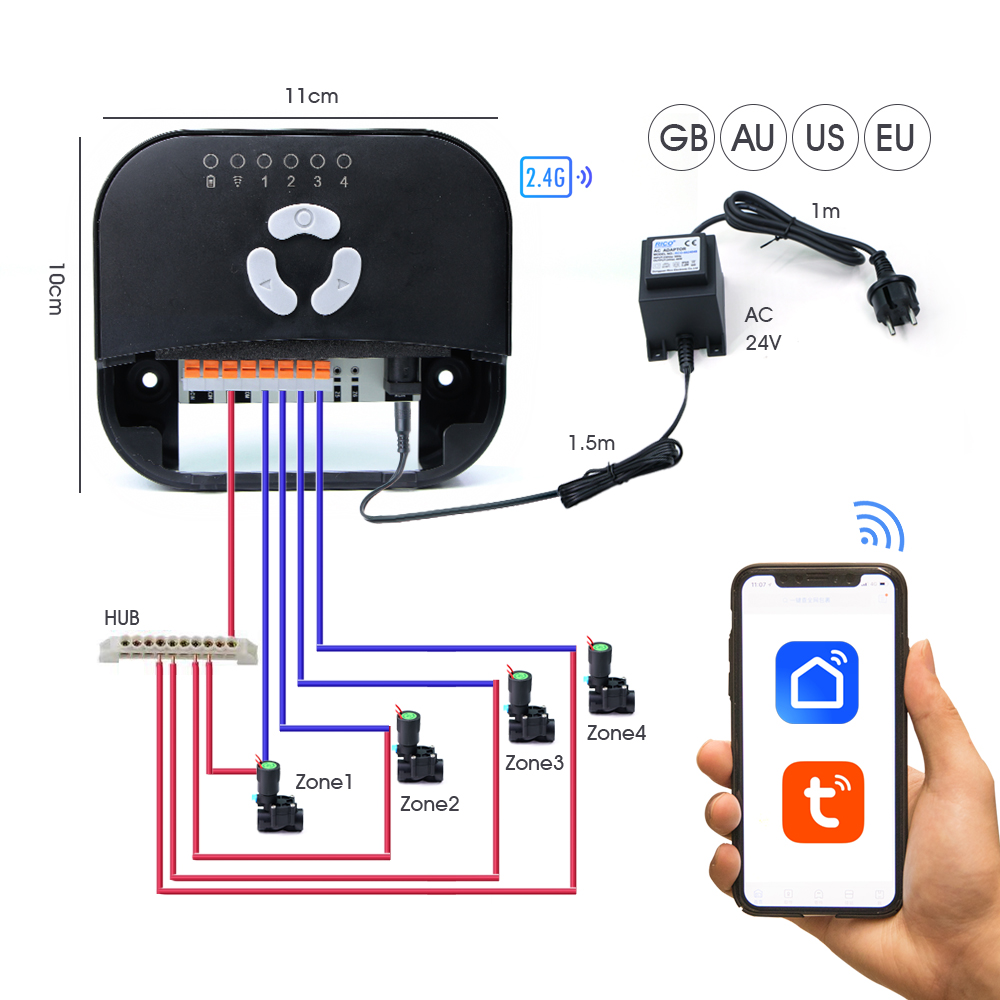 Garden Hose Solenoid Valve Con - Smart Garden Monitoring System recension och pris